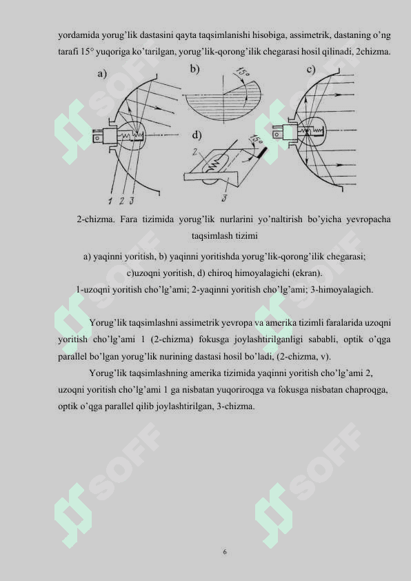 KSHM detallarini yig'ishda porshen va halqalarni silindrga o’rnatish moslamasi 6