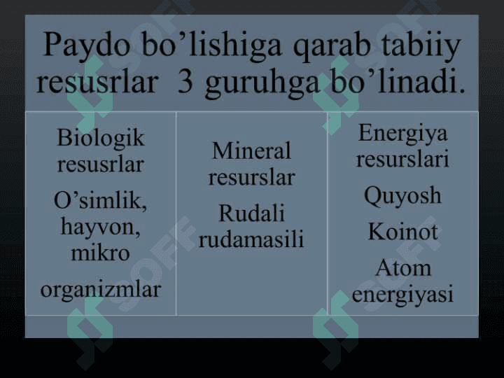 Tabiat resurslari, ularni klassifikatsiyasi, tabiiy resurslardan foydalanish 5