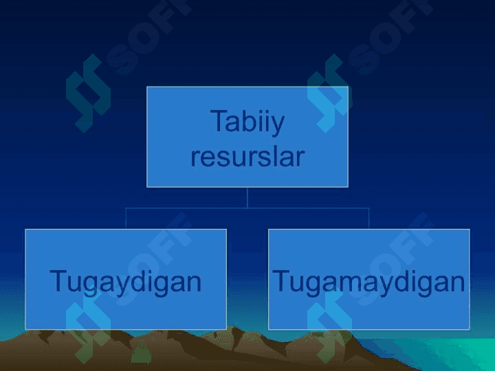 Tabiiy resurslar tasnifi 3