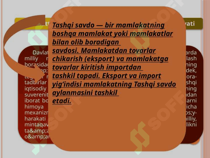 TASHQI SAVDO SIYOSATI 3