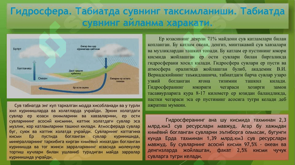Дунё сувлари ва уни муҳофаза қилиш 3