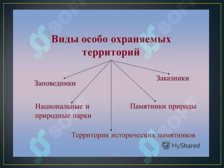 Особоохраняемые территории Узбекистана 2