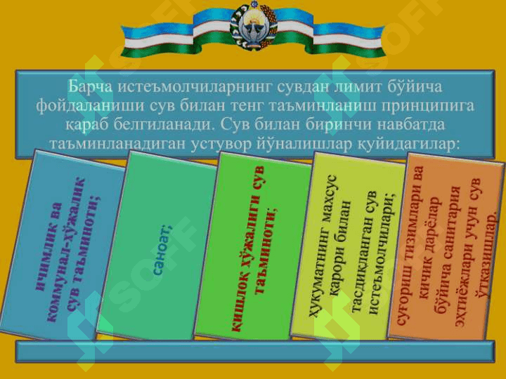 Сув ресурсларидан самарали фойдаланиш ва мухофаза килиш 7