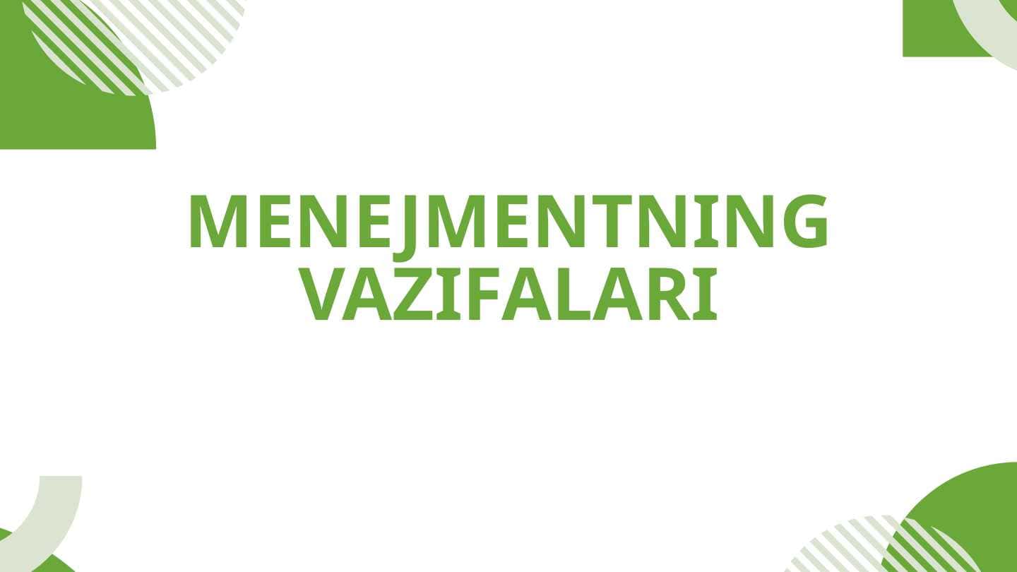 MENEJMENTNING VAZIFALARI