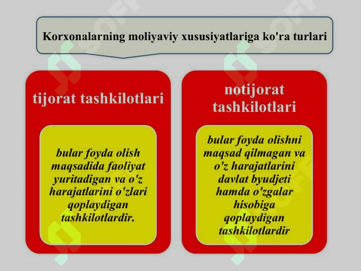 Moliya tizimi va moliyaviy siyosat (2)Moliya tizimi va moliyaviy siyosat (2) 6