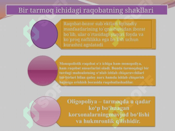 Monopolistik raqobat va oligopoliya 4