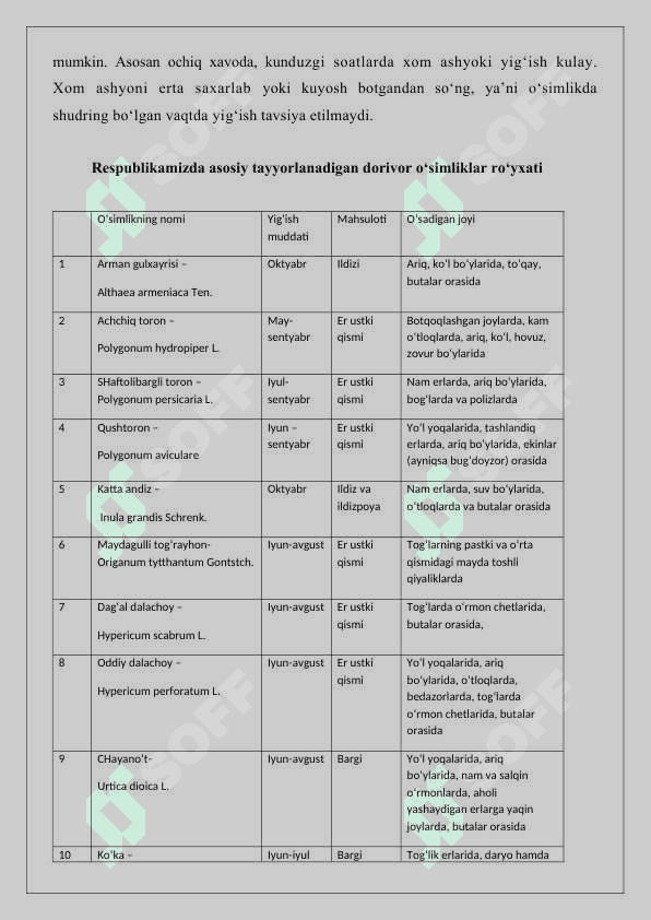 Dorivor o'simlik homashyolarini qadoqlash usullari 5