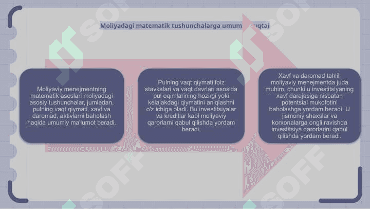 Moliyaviy menejmentning matematik asoslari 4