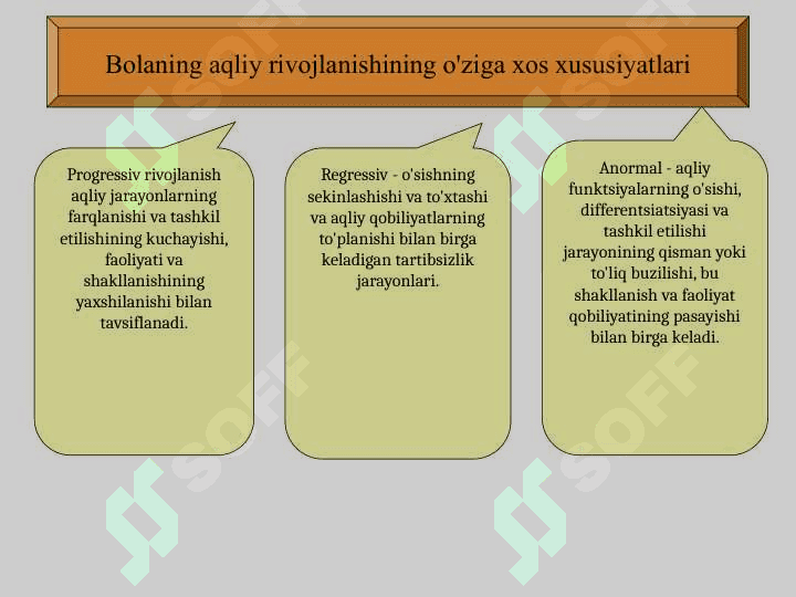 Rivojlanish psixologiyasining asosiy tushunchasi 4