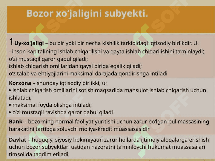 O`zbekistonda milliy bozorni shakillantirish 7