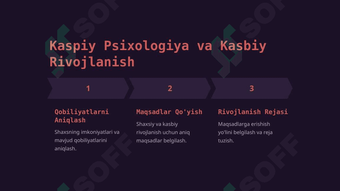 Kaspiy Psixologiya 4
