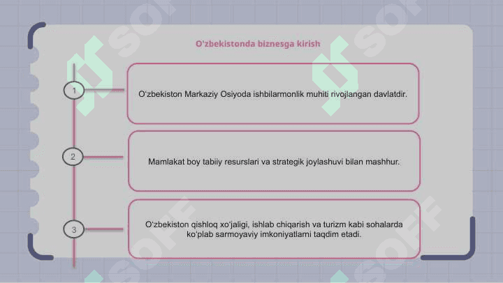 O’zbekistonda biznes 2