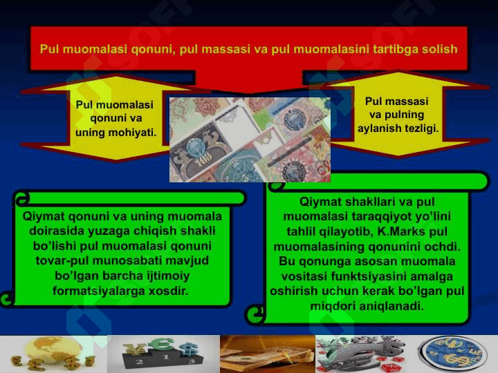 Pul haqidagi turli xil nazariyalar va xozirgi zamon pulining tabiati 4