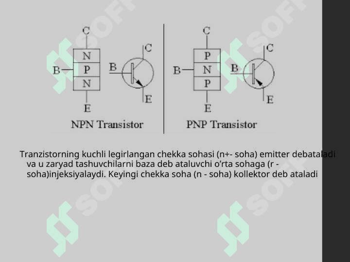 Bipolyar tranzistor 4