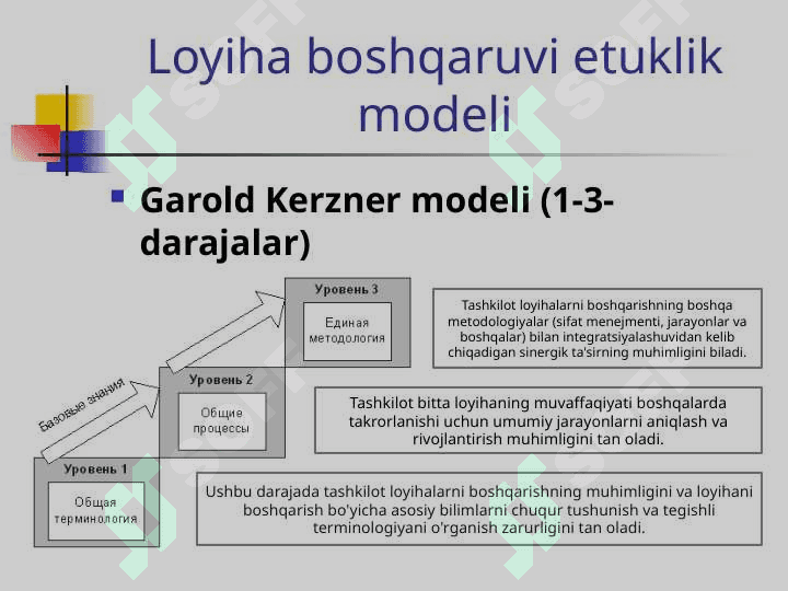 Rossiya va xalqaro sertifikatlashtirishga tayyorgarlik 4