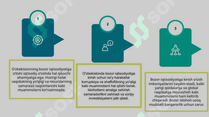 O’zbekistonda bozor iqtisodiyotiga o’tishning zarurati va bozor iqtisodiyotining hozirgi holati 8