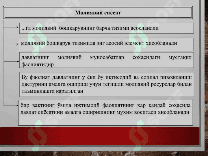 МОЛИЯВИЙ СИЁСАТ 4