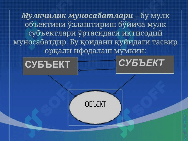 Мулкчилик муносабатларининг мохияти. Уларнинг иқтисодий ва хуқуқий жихатлари 5
