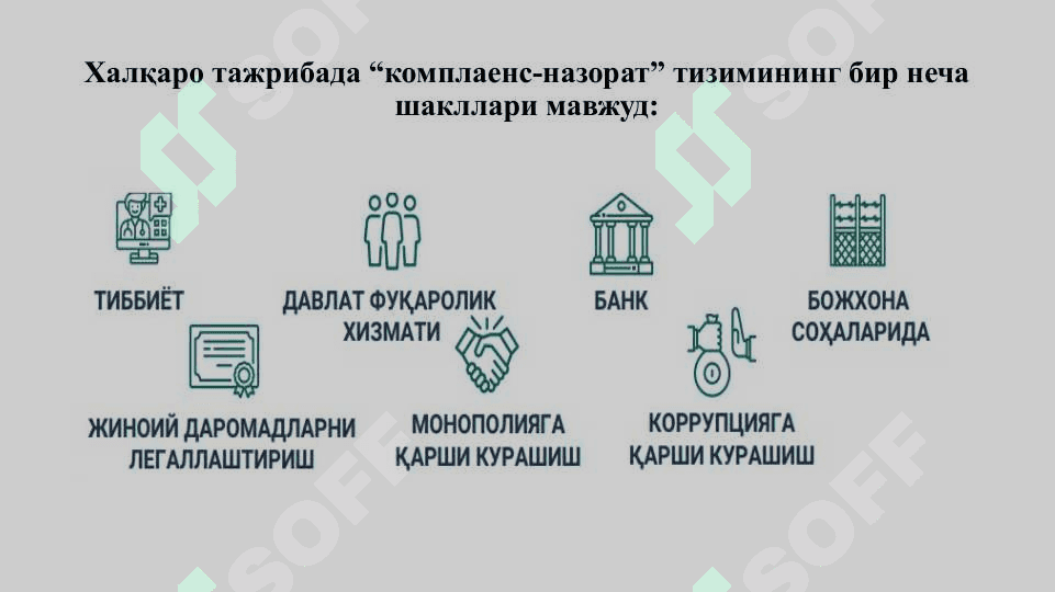 Миллий иқтисодиёт тармоқлари ва банк-молия тизимида комплеанс назорати 3