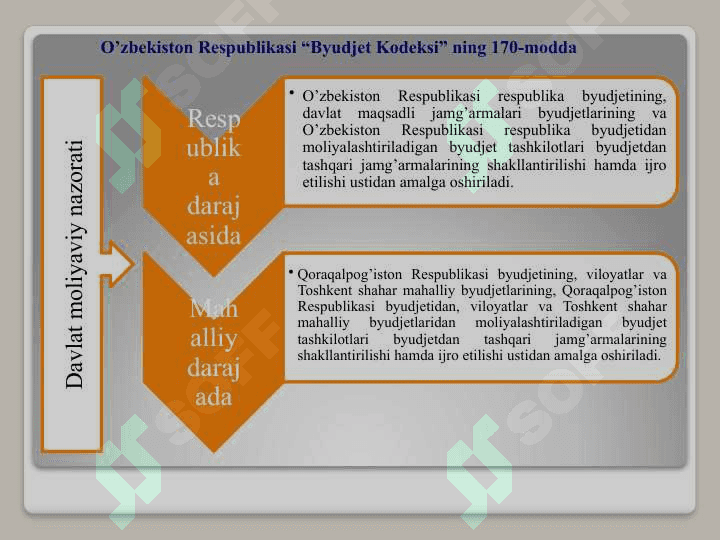 Молия бозори рисклари ва портфелни бошқариш (3) 6