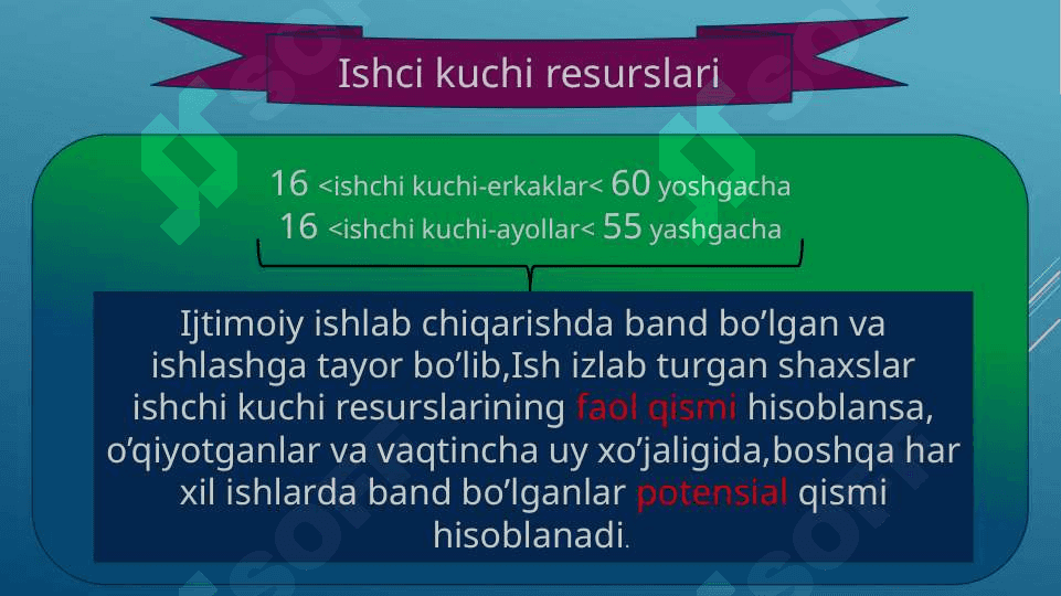 Ishchi kuchi, ishsizlik turlari va ish haqi 4