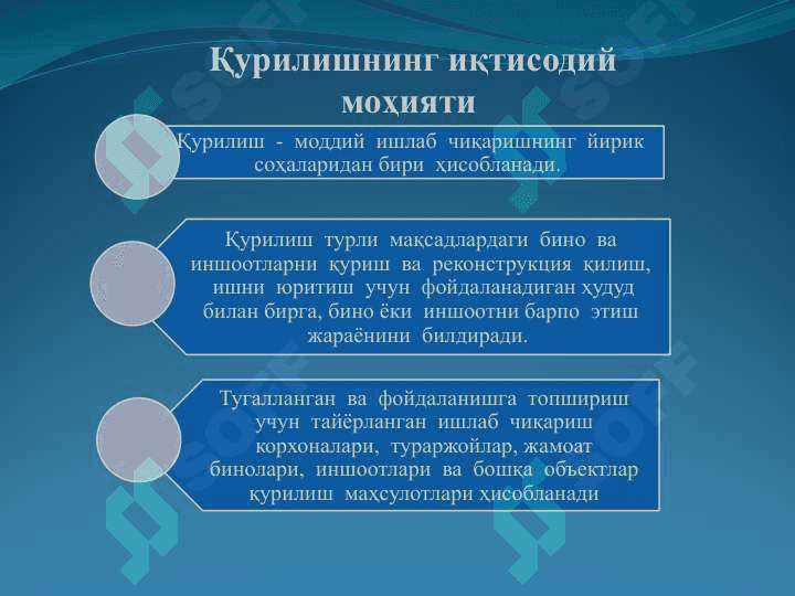 Республика қурилиш мажмуи. 3