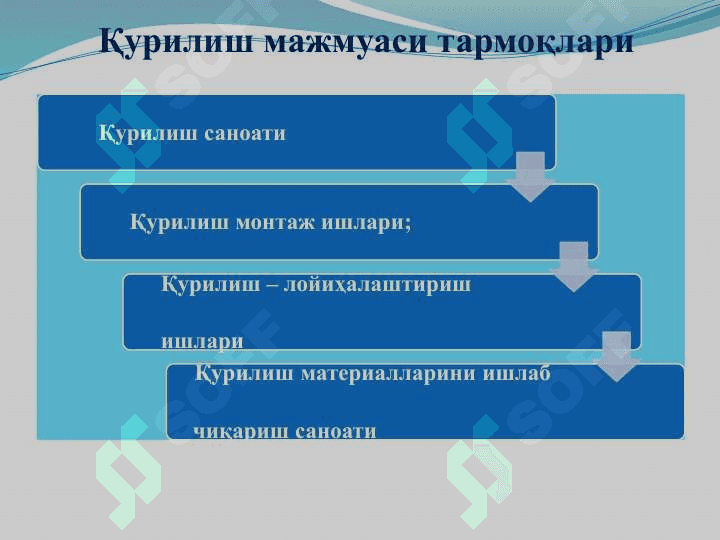 Республика қурилиш мажмуи. 5