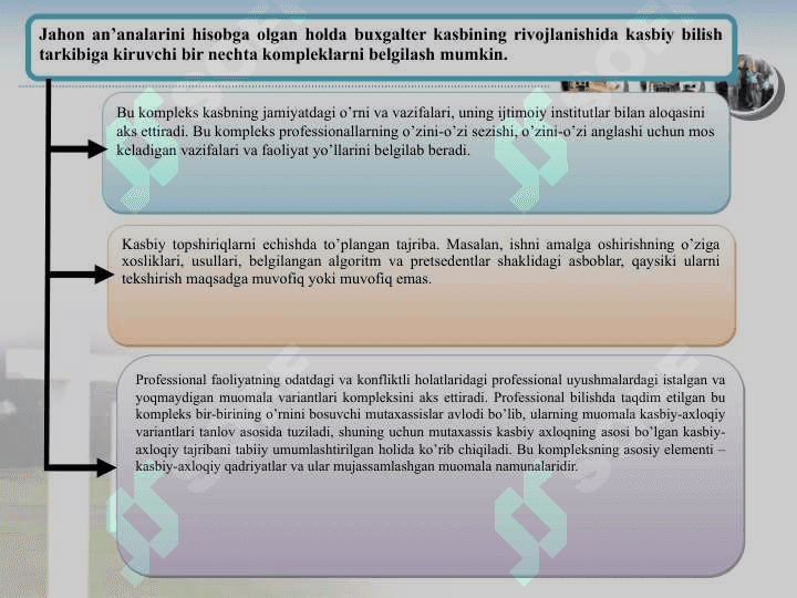 AUDITNING AXLOQ KODEKSI 6