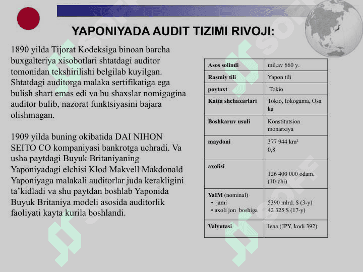 OSIYO DAVLATLARIDA AUDIT TIZIMI 2