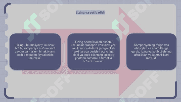 Lizing va lizing operatsiyalari 4