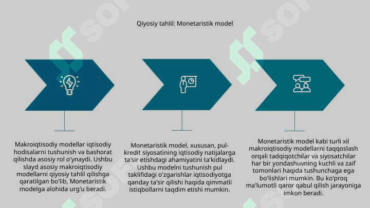 Makroiqtisodiy modellar. Asosiy makroiqtisodiy modellarning qiyosiy tahlili 8