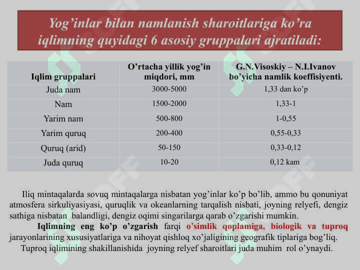 Tuproqlarning tarqalish qonuniyatlari 7