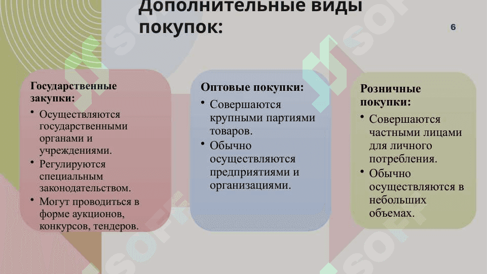 Русский язык. Тема покупки 6