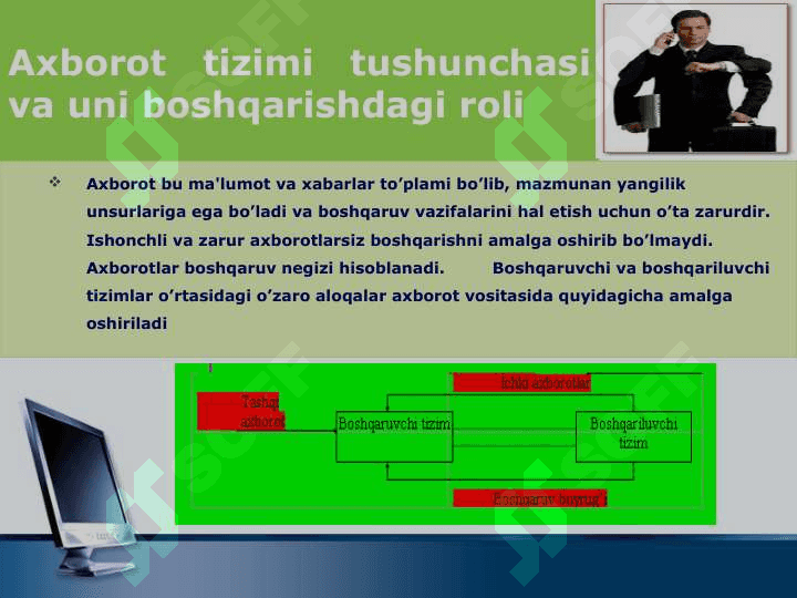Menejmentda axborot va kommunikatsiya o`rni 3