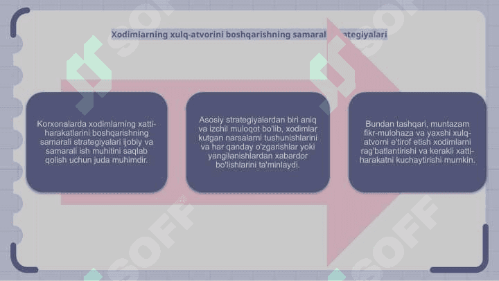 Korxonalarda xodimlarning xatti-harakatlarini boshqarish 4