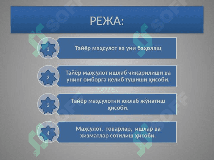 МАҲСУЛОТ, ИШ ВА ХИЗМАТЛАРНИ СОТИШ ҲИСОБИ 2