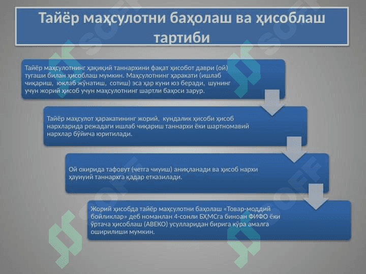 МАҲСУЛОТ, ИШ ВА ХИЗМАТЛАРНИ СОТИШ ҲИСОБИ 7