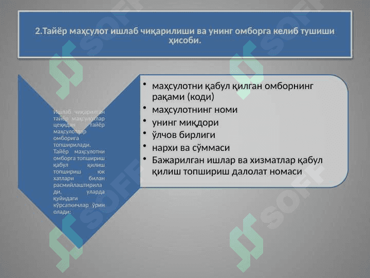 МАҲСУЛОТ, ИШ ВА ХИЗМАТЛАРНИ СОТИШ ҲИСОБИ 8