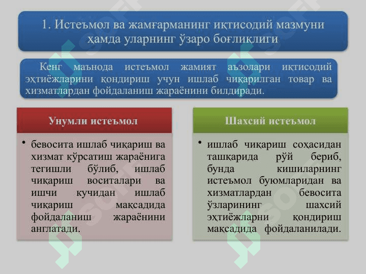 ИСТЕЪМОЛ, ЖАМҒАРМА ВА ИНВЕСТИЦИЯЛАР 3