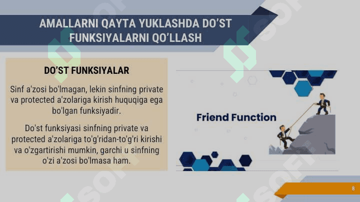 Dasturlash asoslari Shablon sinflar. Funksiya  shabloni.  Amallarni qayta yuklash 8