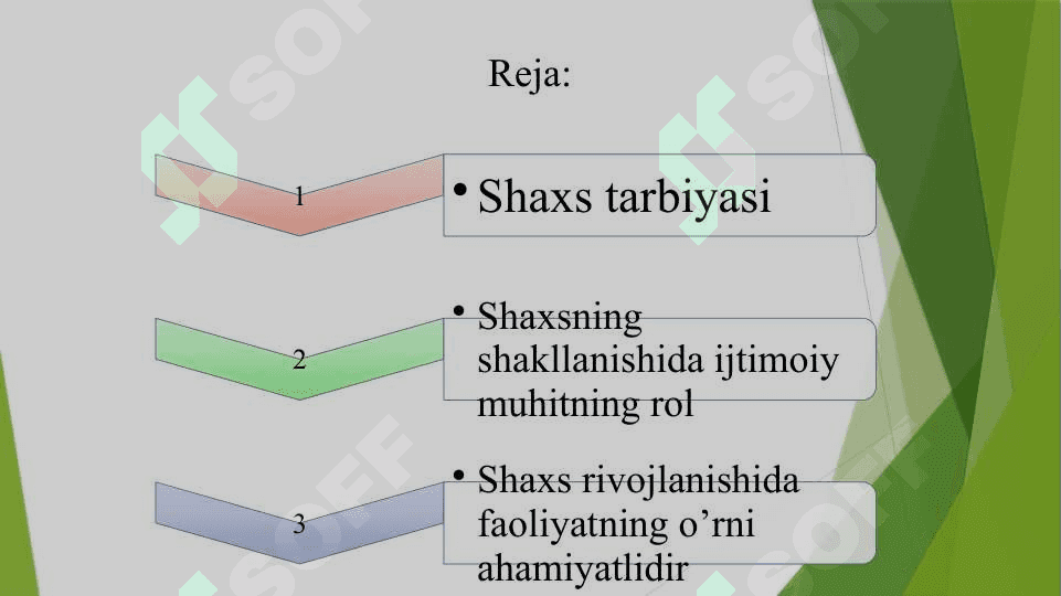 Shaxsning rivojlanishi, tarbiyasi va ijtimoiylashuvi 2