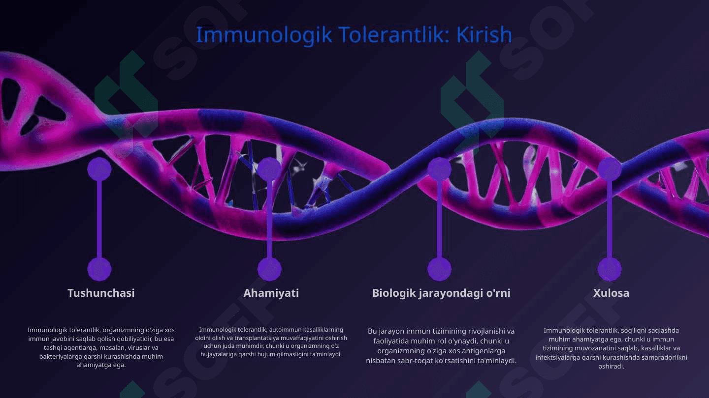 Immunologik tolerantlik. Tug‘ma tolerantlik 3