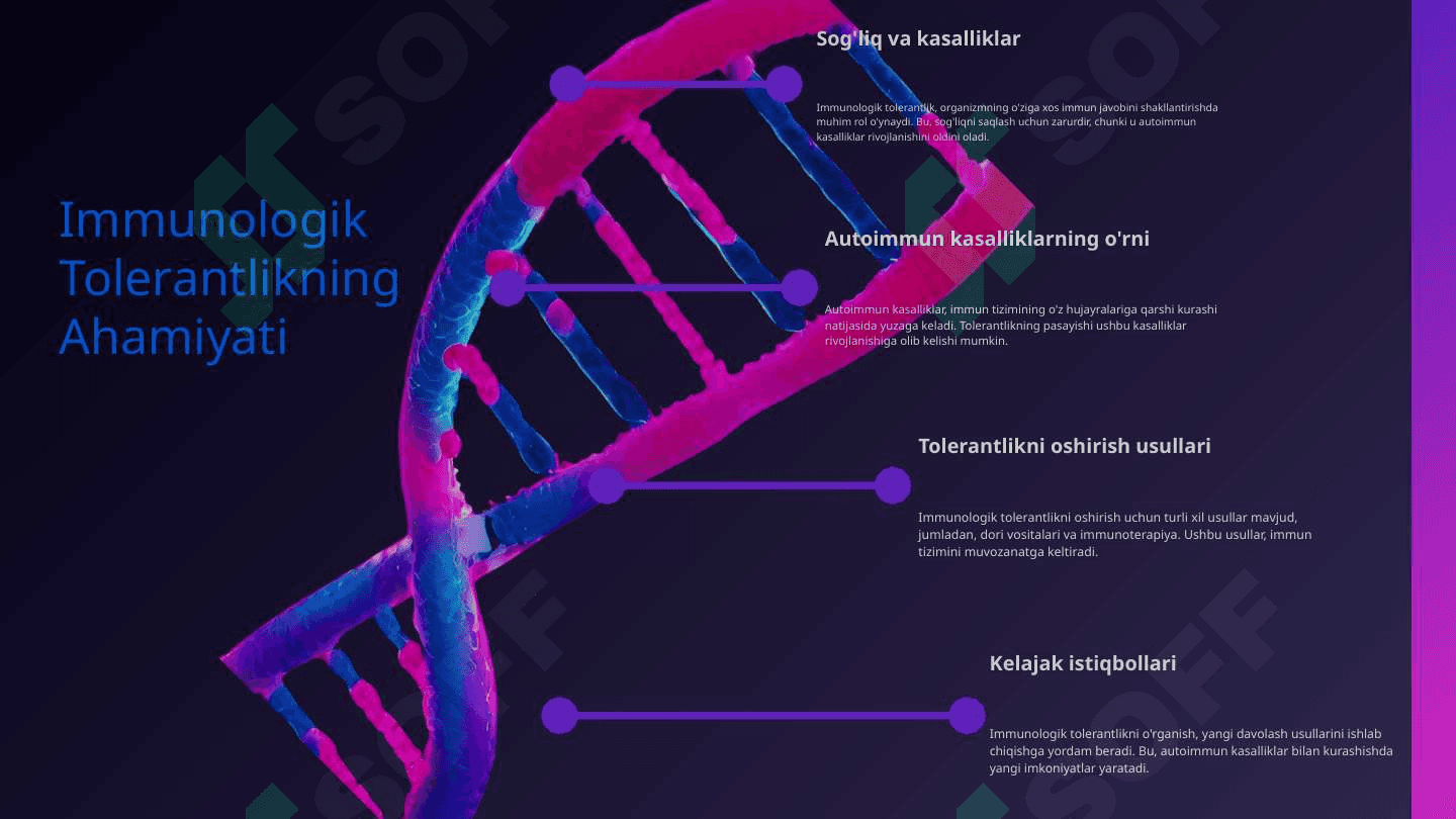 Immunologik tolerantlik. Tug‘ma tolerantlik 8