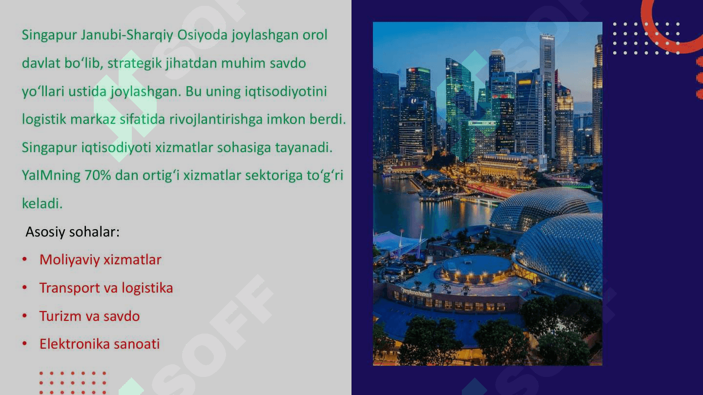 SINGAPUR Iqtisodiyoti 2