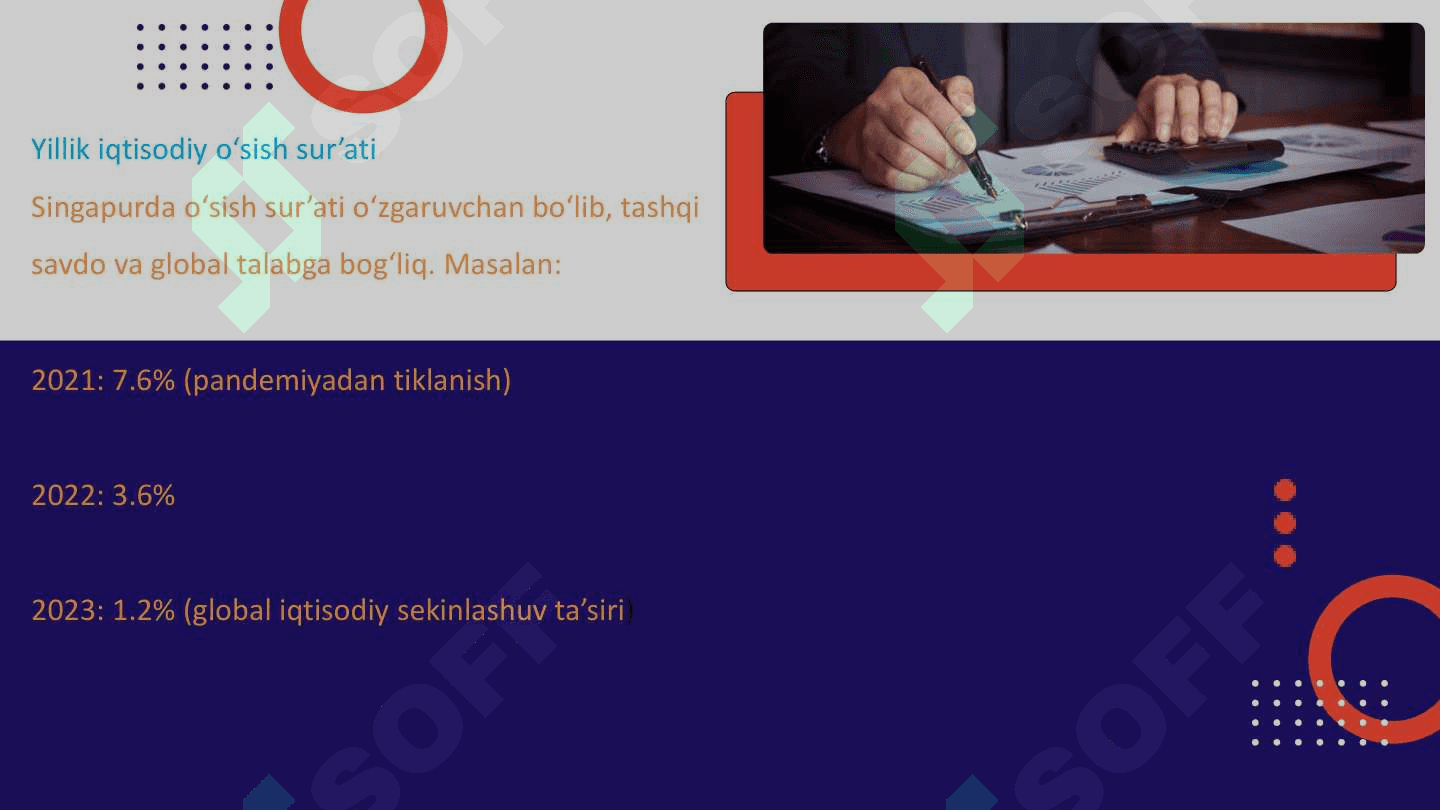 SINGAPUR Iqtisodiyoti 6