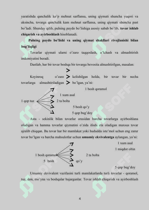 Pul bozorida muvozanat modeli 4