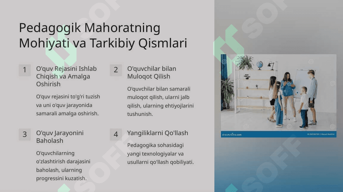 O‘qituvchi faoliyatida muloqot madaniyati va psixologiyasi 4