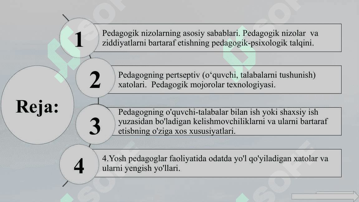 O‘QITUVCHI KASBIY FAOLIYATIDA PEDAGOGIK NIZOLAR VA ZIDDIYATLAR 2