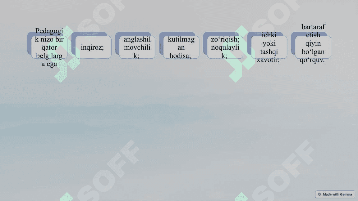 O‘QITUVCHI KASBIY FAOLIYATIDA PEDAGOGIK NIZOLAR VA ZIDDIYATLAR 8