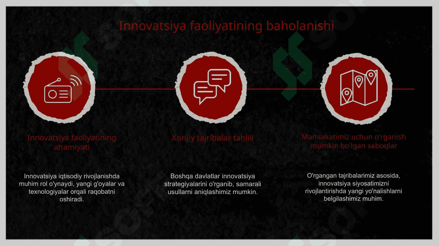 Mamlakat innovatsiya faoliyatini baholash 3